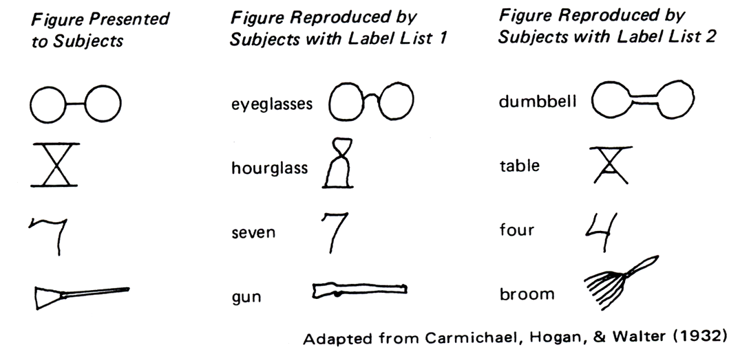 Figure1