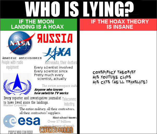 Conspiracy poster